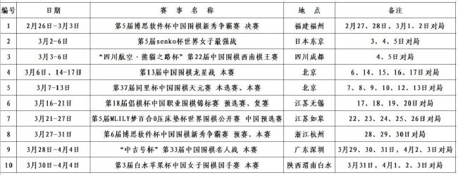 即使我已经不再是少年的模样，但少年时代永远在我心里